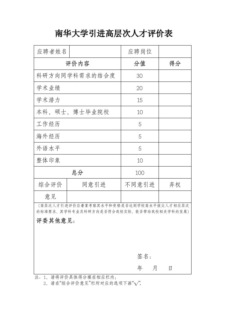 南华大学引进高层次人才评价表