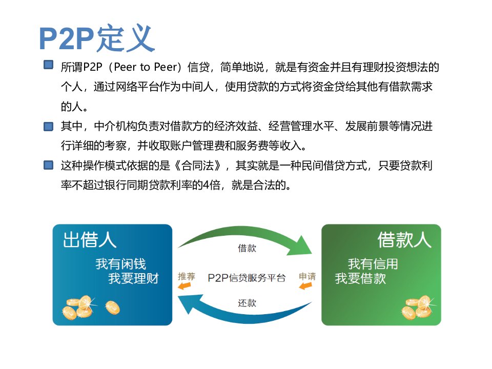 互联网金融之P2P介绍课件