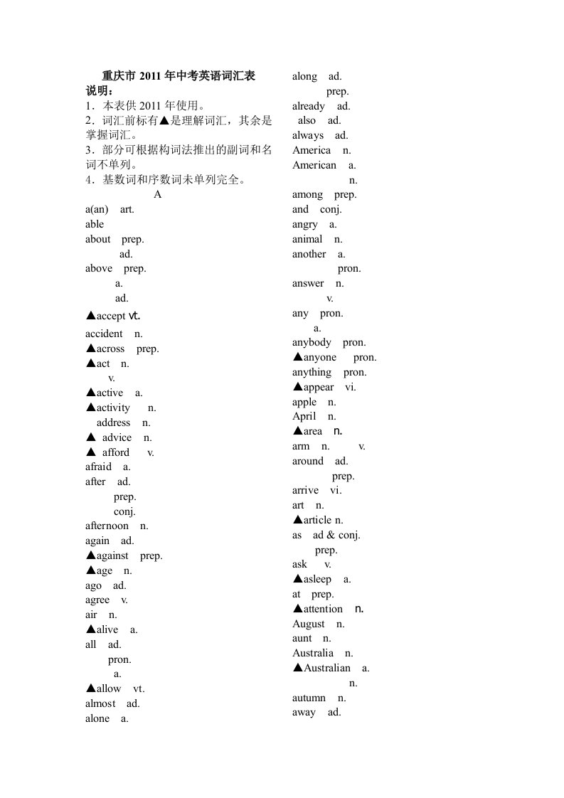 2011年重庆市中考英语词汇表