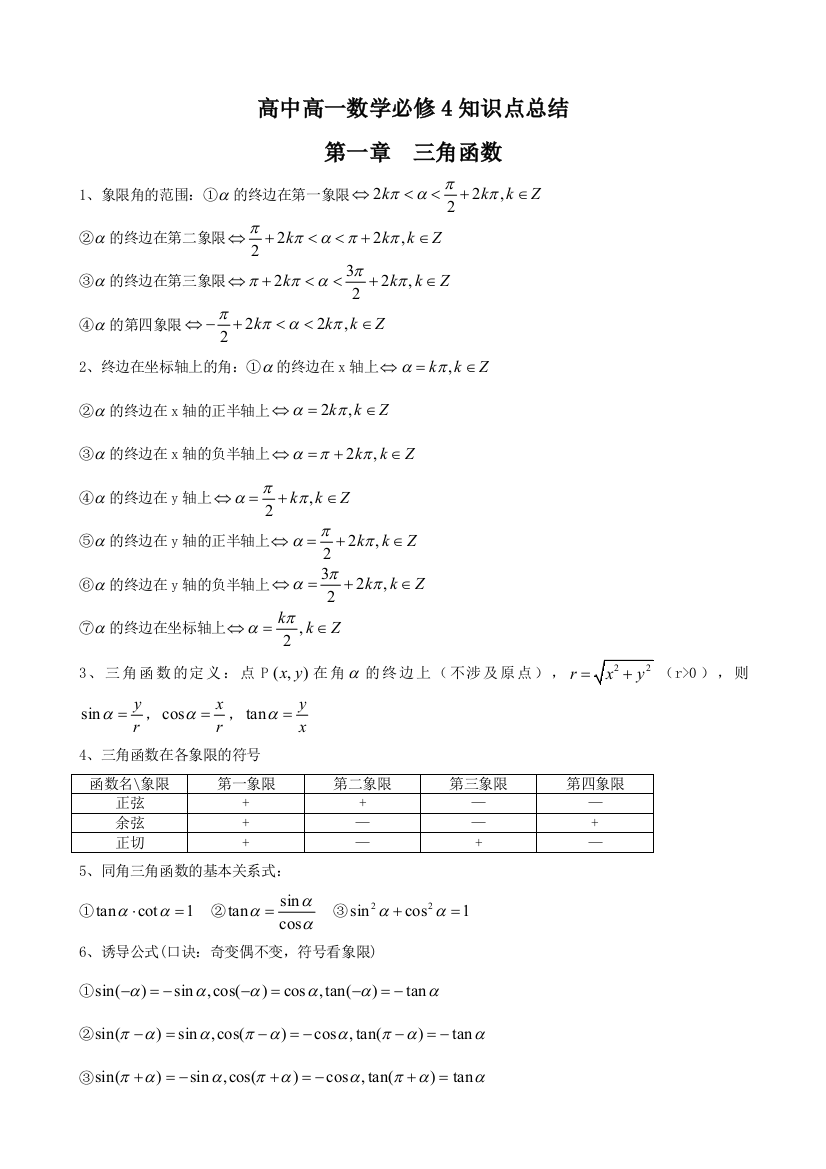 2023年高一数学必修各章知识点总结