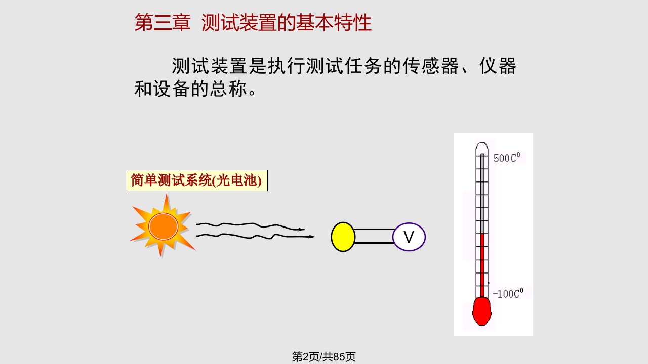 测试装置的基本特性