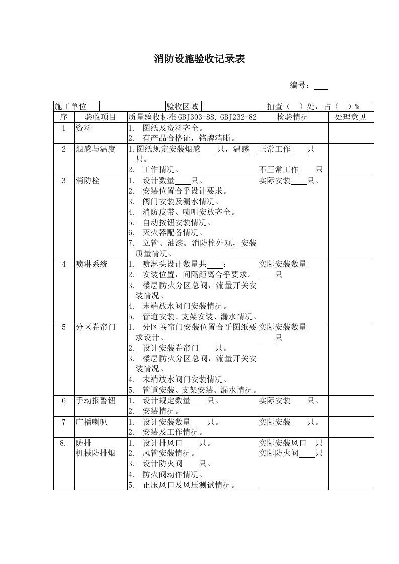 佳地热地板金意陶森活木：消防设施验收记录表