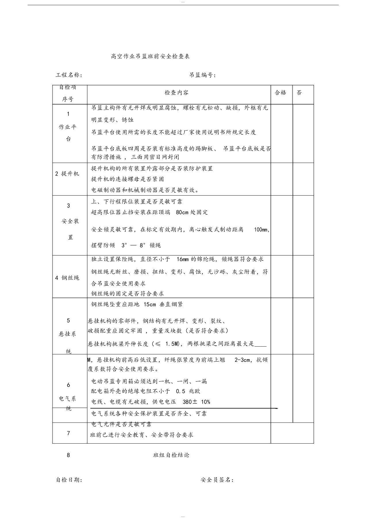 高空作业吊篮班前安全检查表