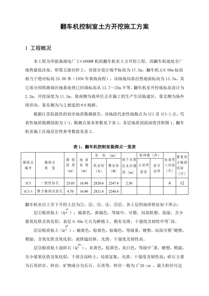 翻车机控制室土方开挖施工方案