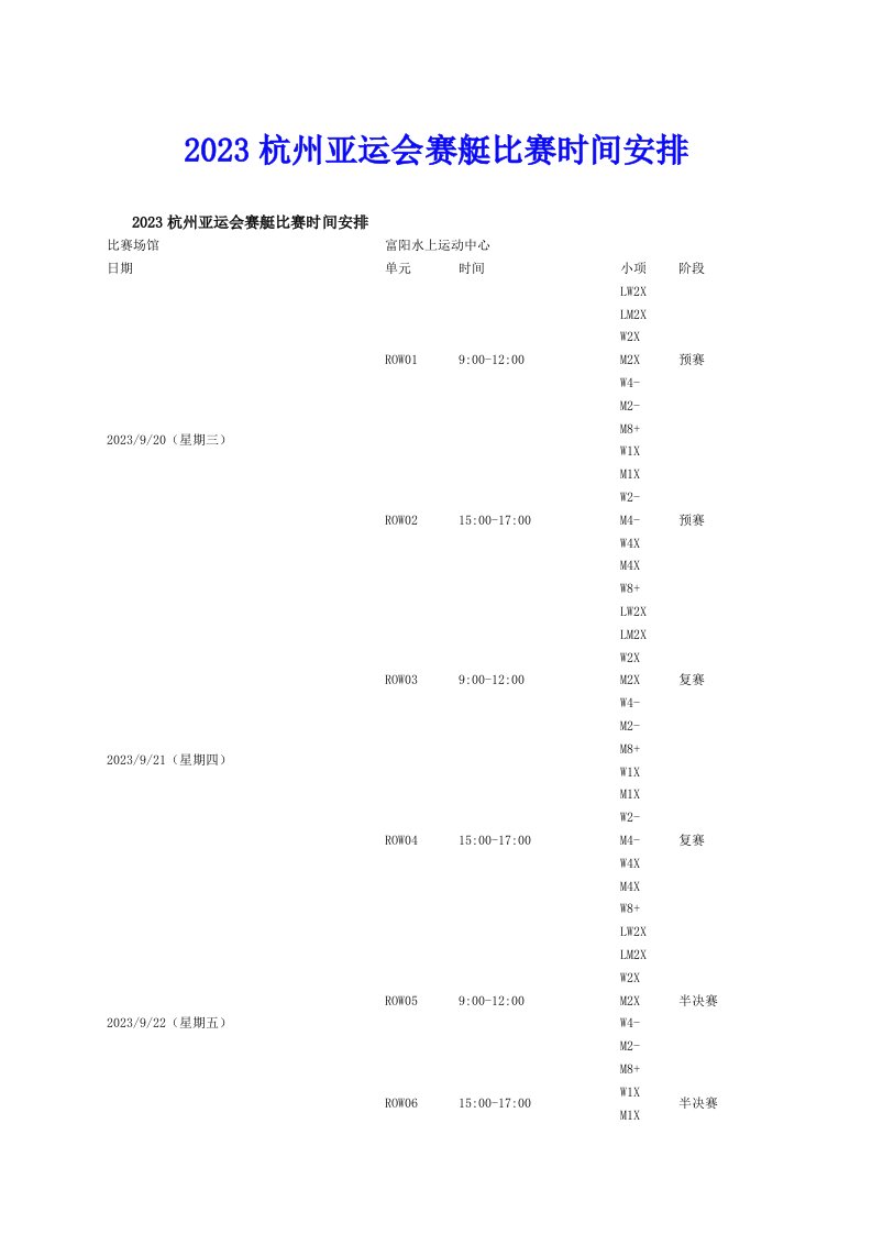 2023杭州亚运会赛艇比赛时间安排