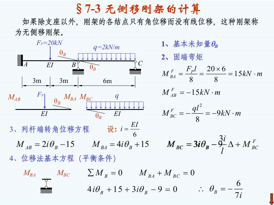 《结构力学》龙驭球第7章位移法