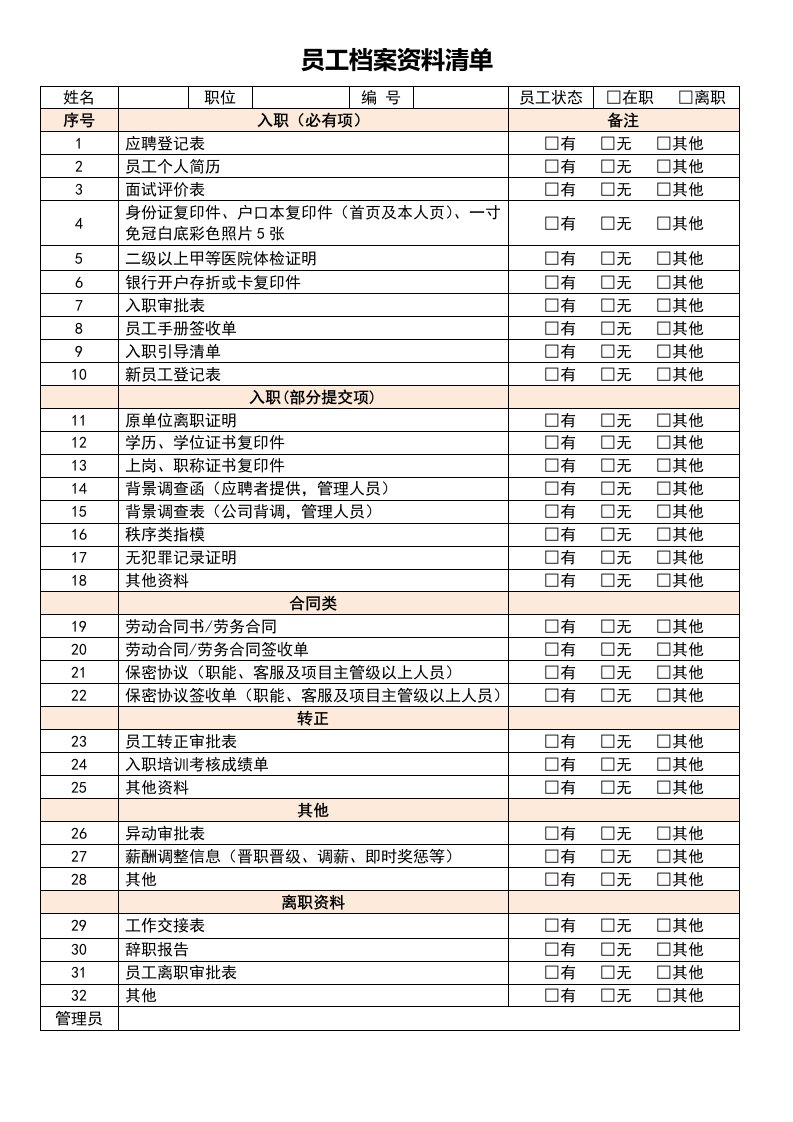 员工档案资料清单