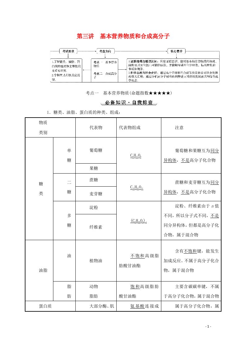 2022版高考化学一轮复习第九章有机化合物第三讲基本营养物质和合成高分子学案新人教版