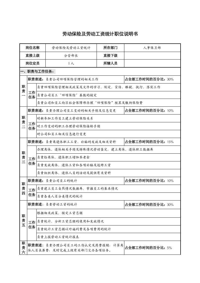 仪器生产仪器劳动保险及劳动工资统计职位说明书