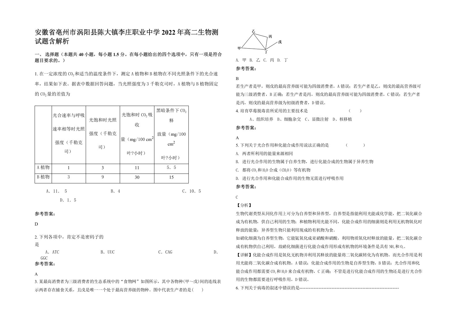 安徽省亳州市涡阳县陈大镇李庄职业中学2022年高二生物测试题含解析