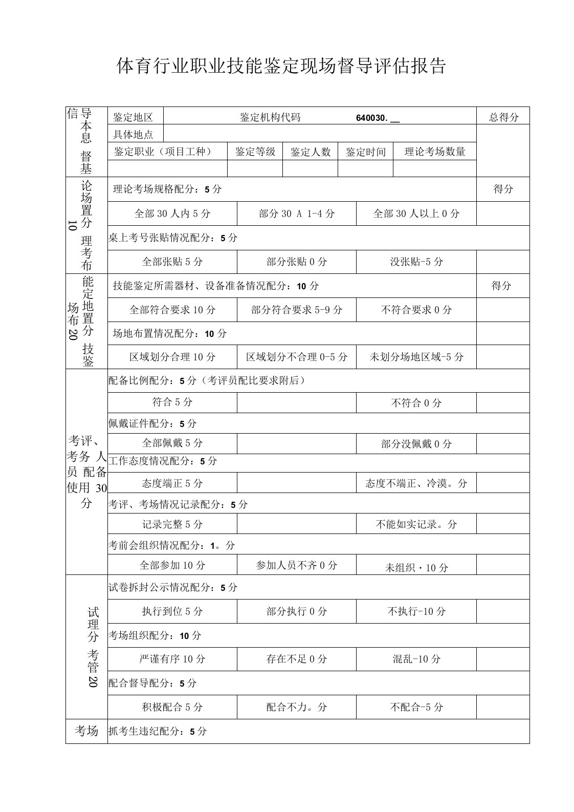 体育行业职业技能鉴定现场督导评估报告