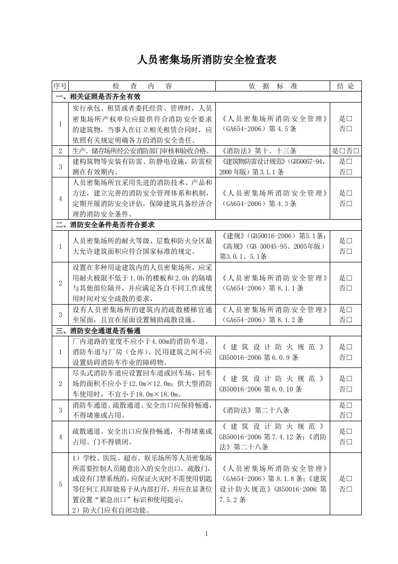 人员密集场所消防安全检查表