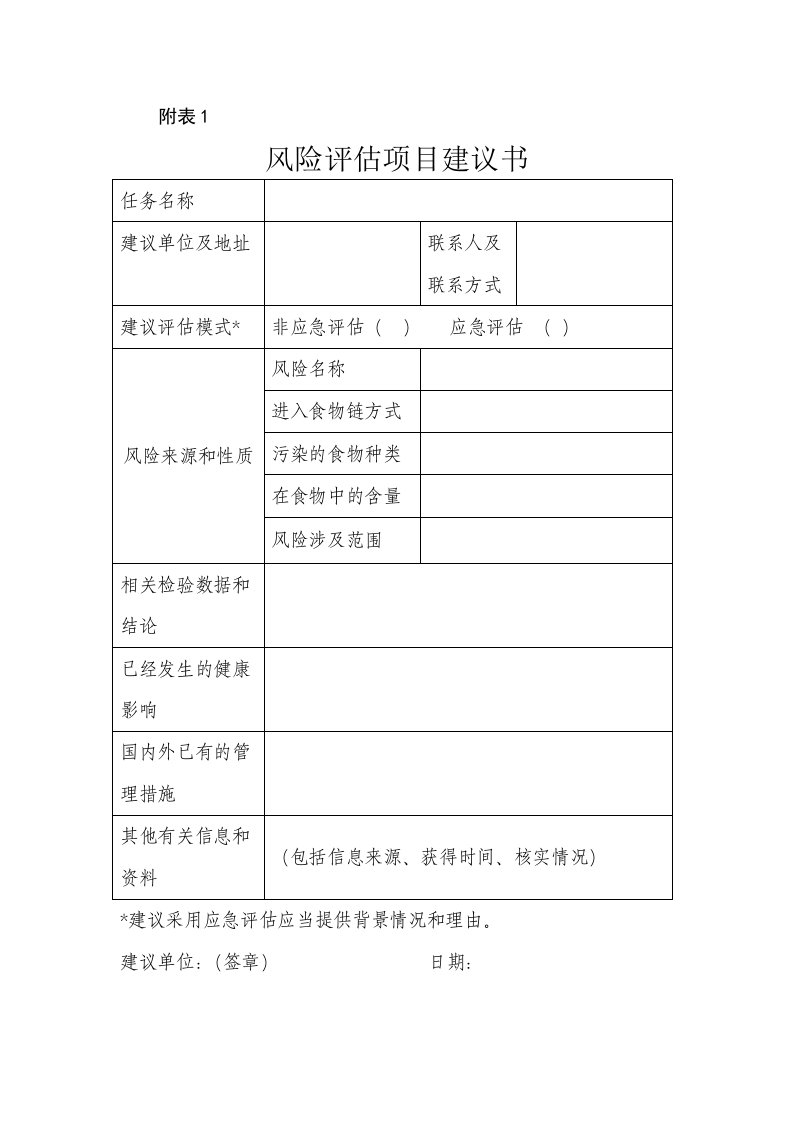 风险管理-风险评估项目建议书及风险评估任务书食品安全风险评估管理