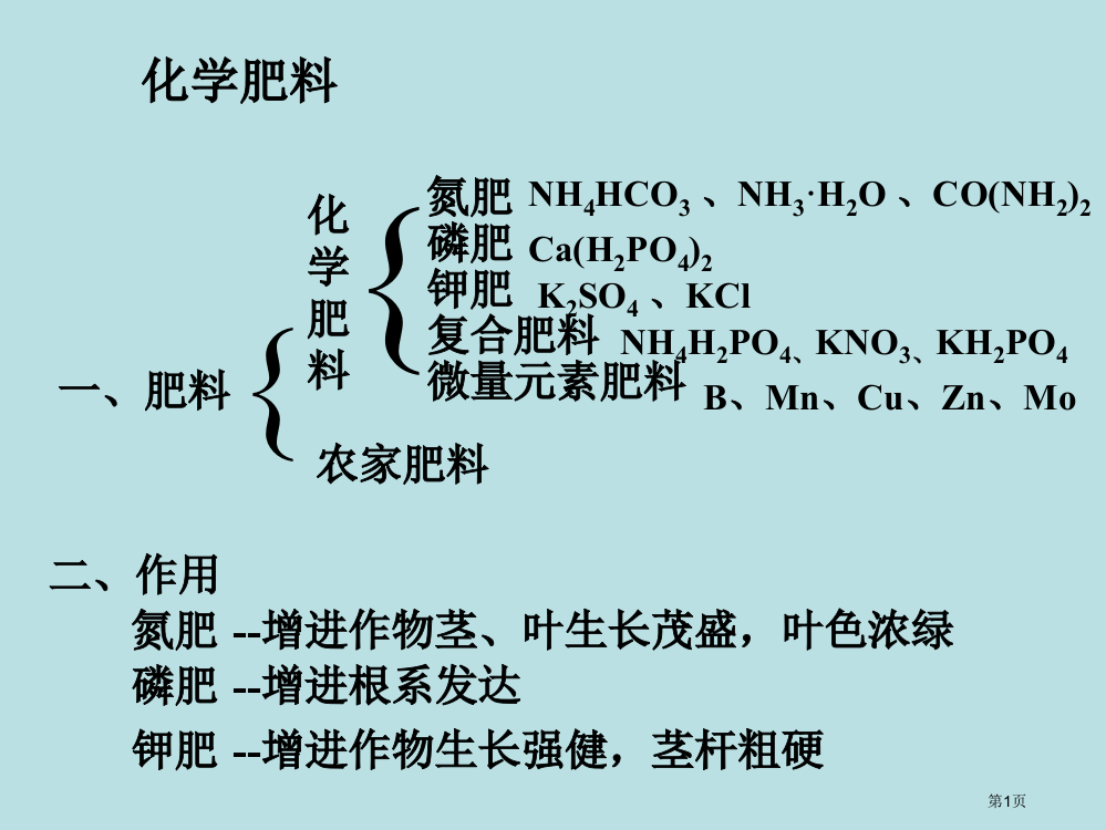 九年级化学化学肥料2人教版公开课获奖课件