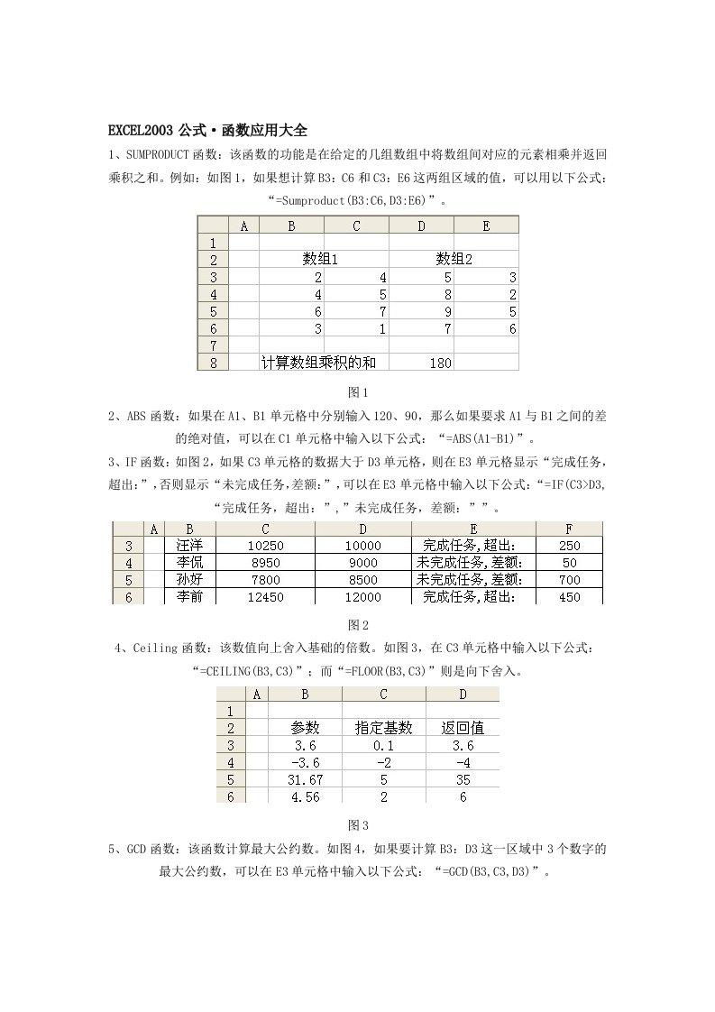 EXCEL2003公式函数应用大全