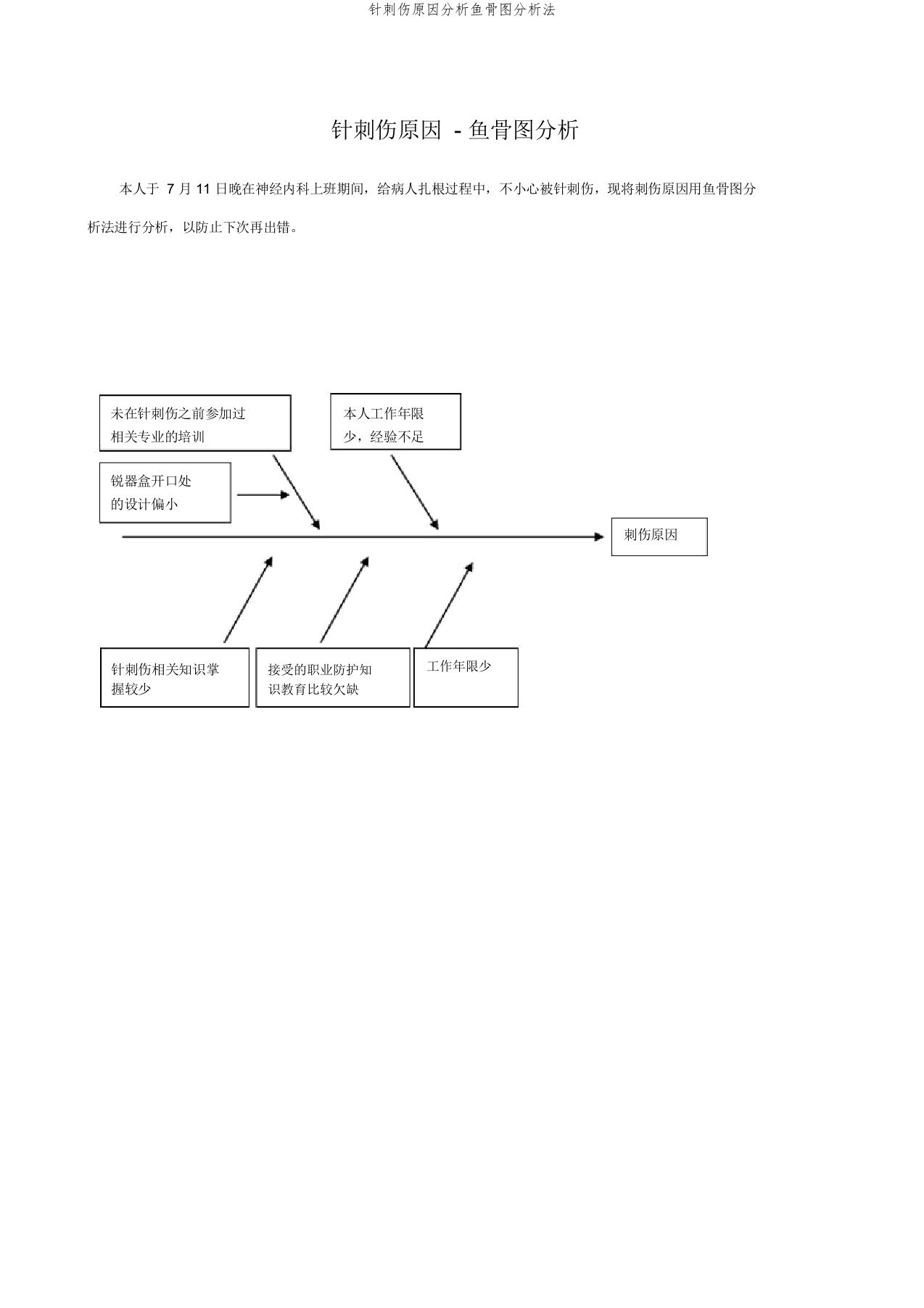 针刺伤原因分析鱼骨图分析法