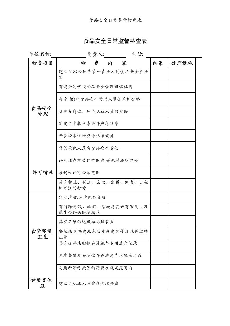 食品安全日常监督检查表