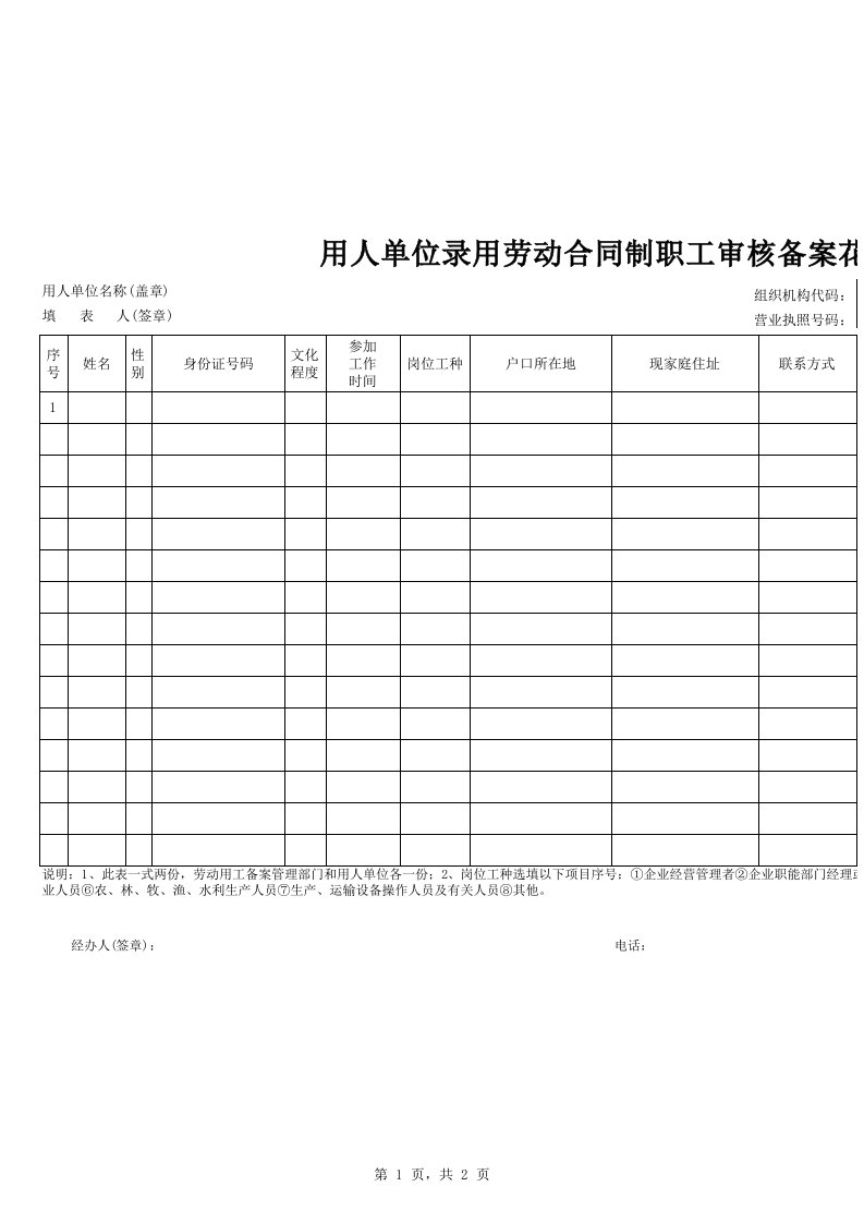 用人单位录用劳动合同制职工审核备案花名册