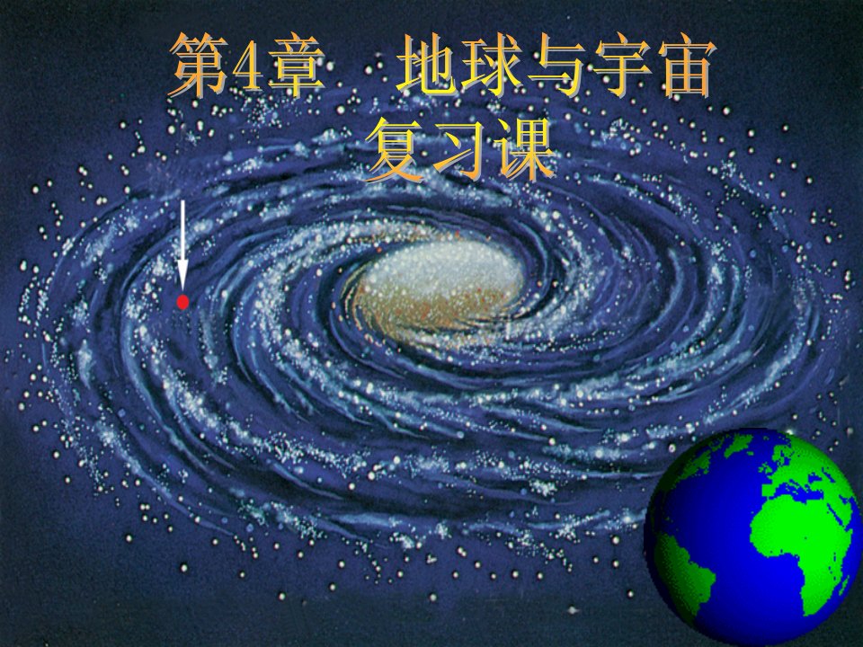 浙教版七年级下册科学第四章地球与宇宙复习课件市公开课一等奖市赛课获奖课件