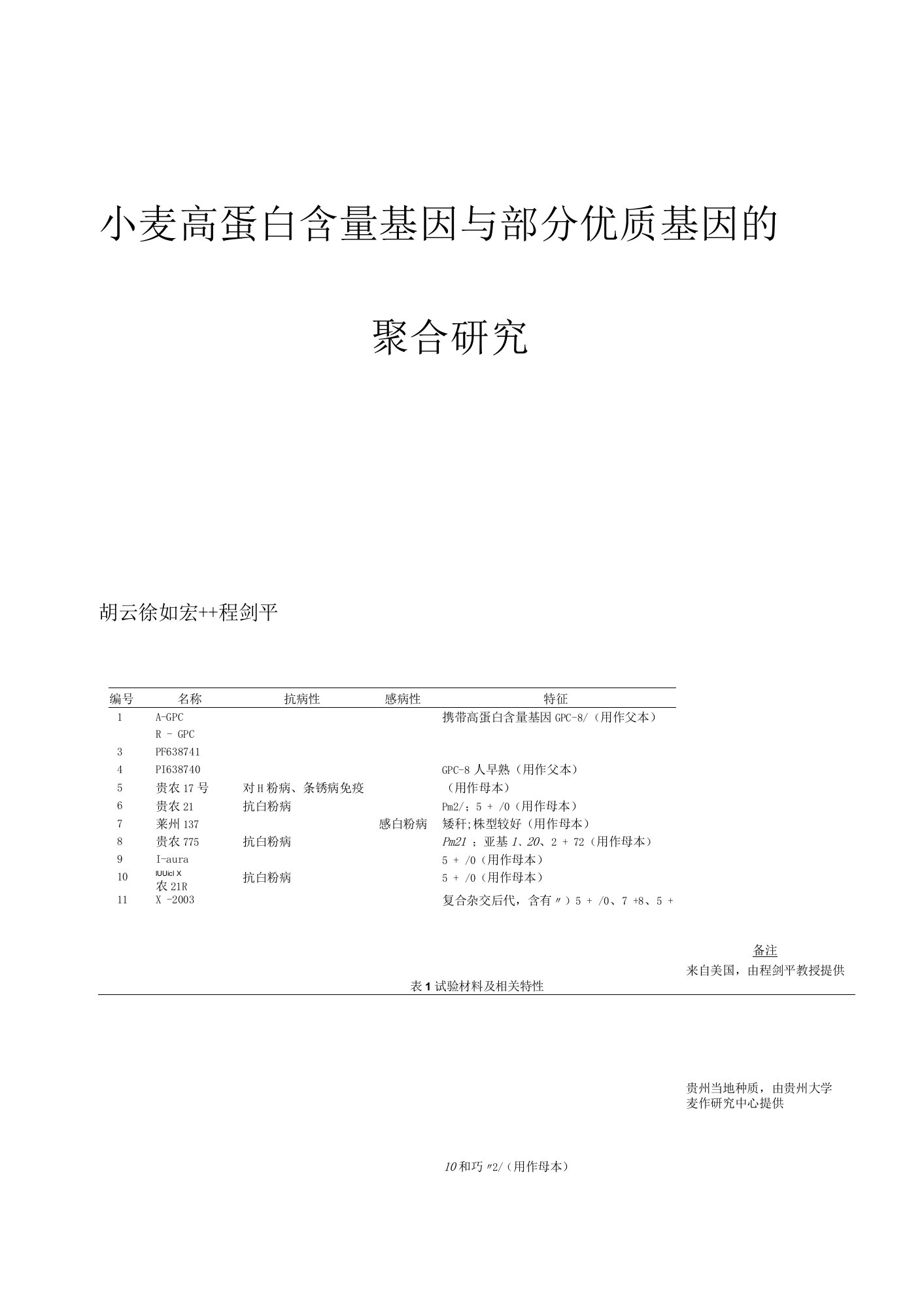 小麦高蛋白含量基因与部分优质基因的聚合研究