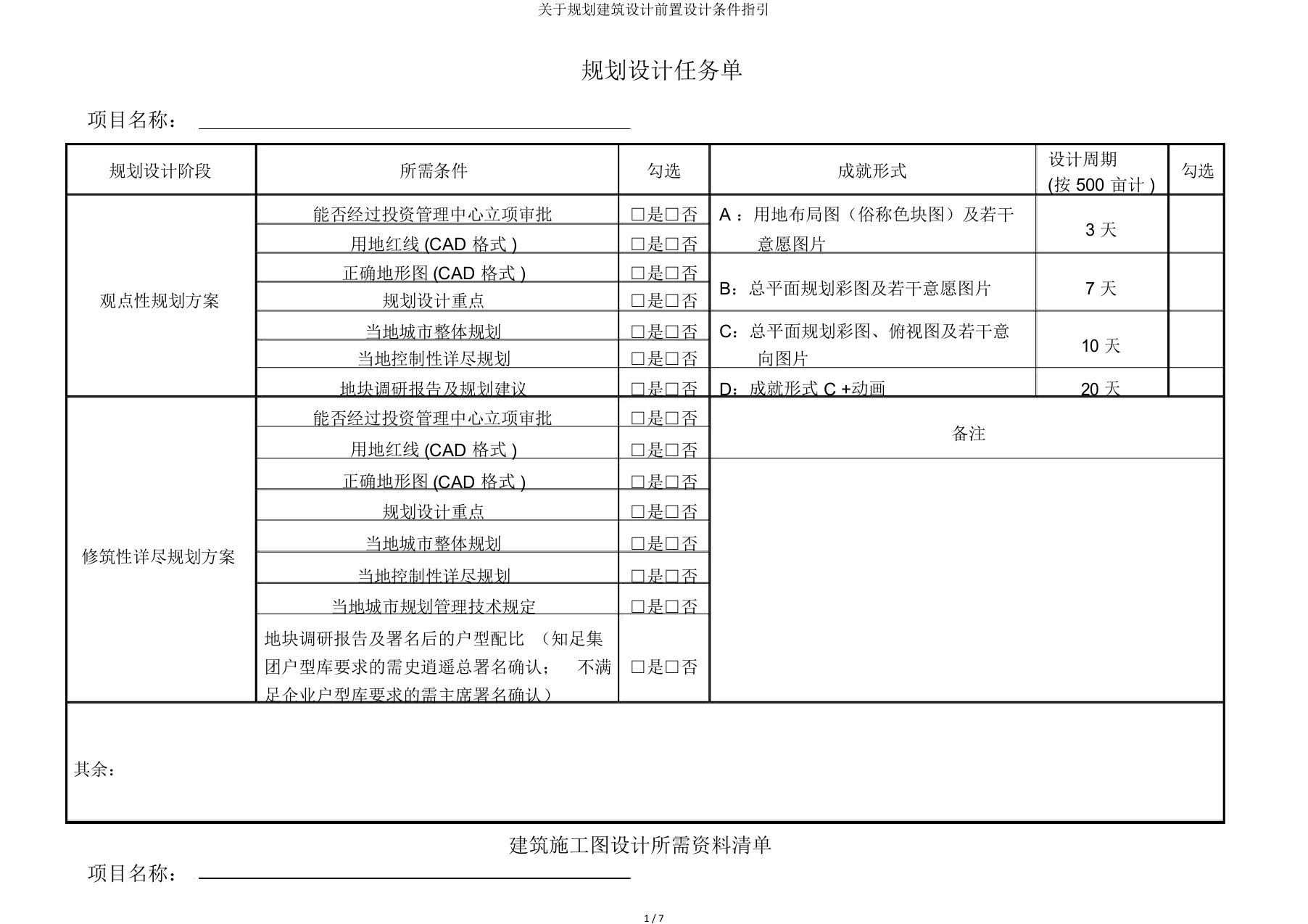 关于规划建筑设计前置设计条件指引