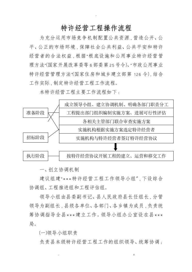 特许经营项目操作流程