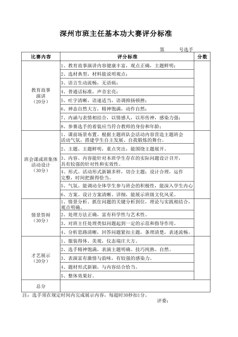 班主任基本功大赛评分标准