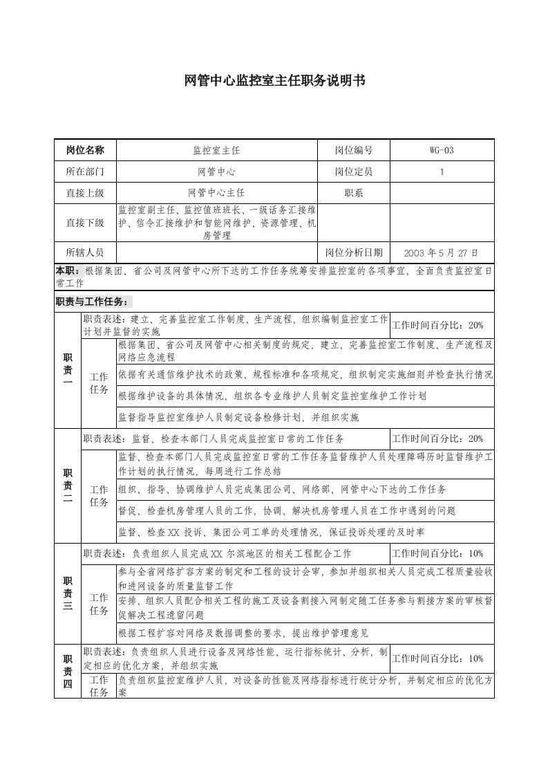 通信行业-网管中心-监控室主任岗位说明书