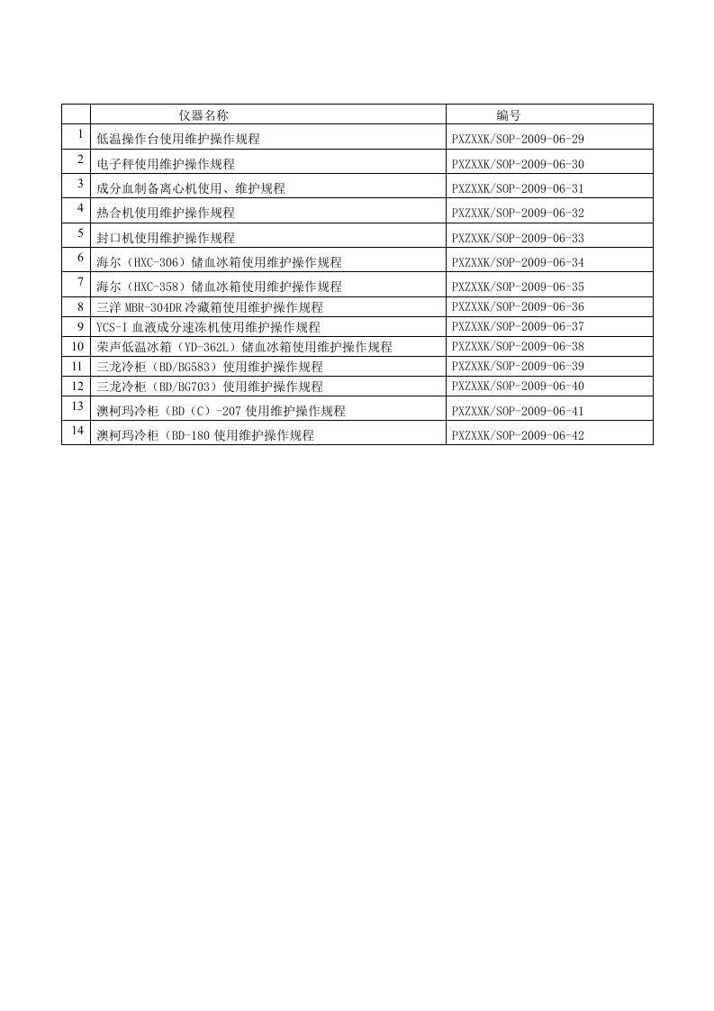 成分制备储供科设备操作规程类作业指导书