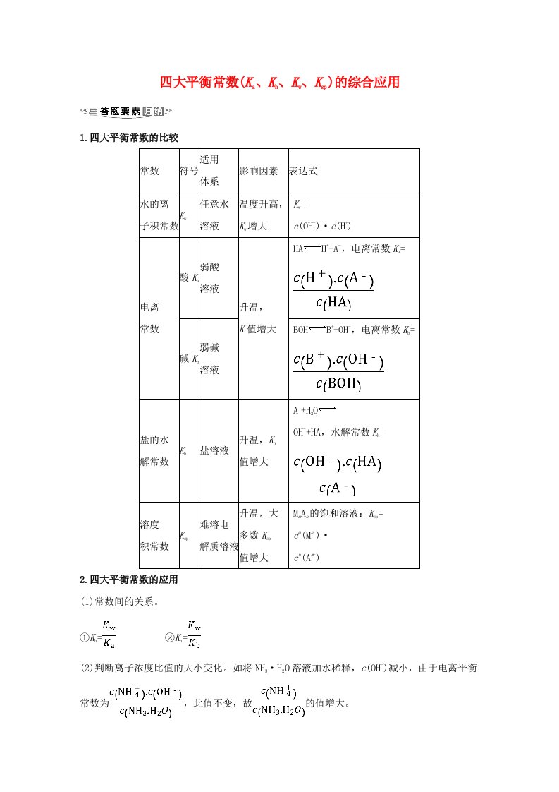 2021版高考化学一轮复习核心素养微专题7四大平衡常数KaKhKwKsp的综合应用练习含解析新人教版