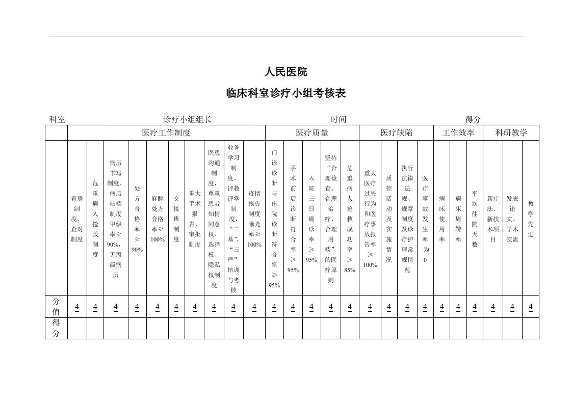 科室诊疗小组考核表