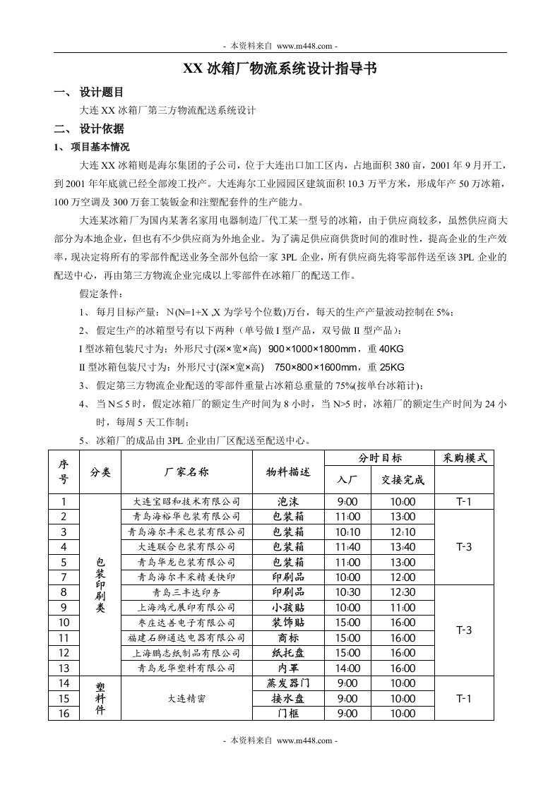 《大连某冰箱厂第三方物流配送系统设计指导书》(doc)-物流运作