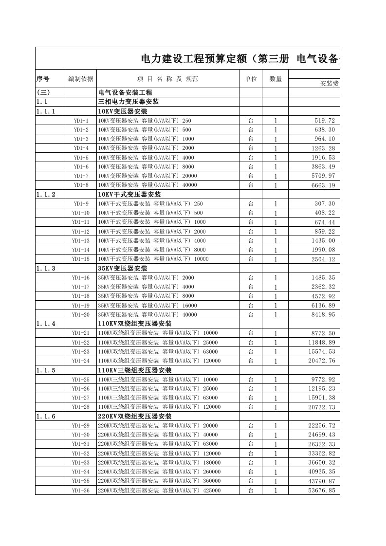 电力建设工程预算定额-电气设备安装工程