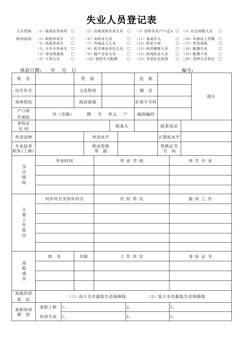 青岛市失业人员登记表