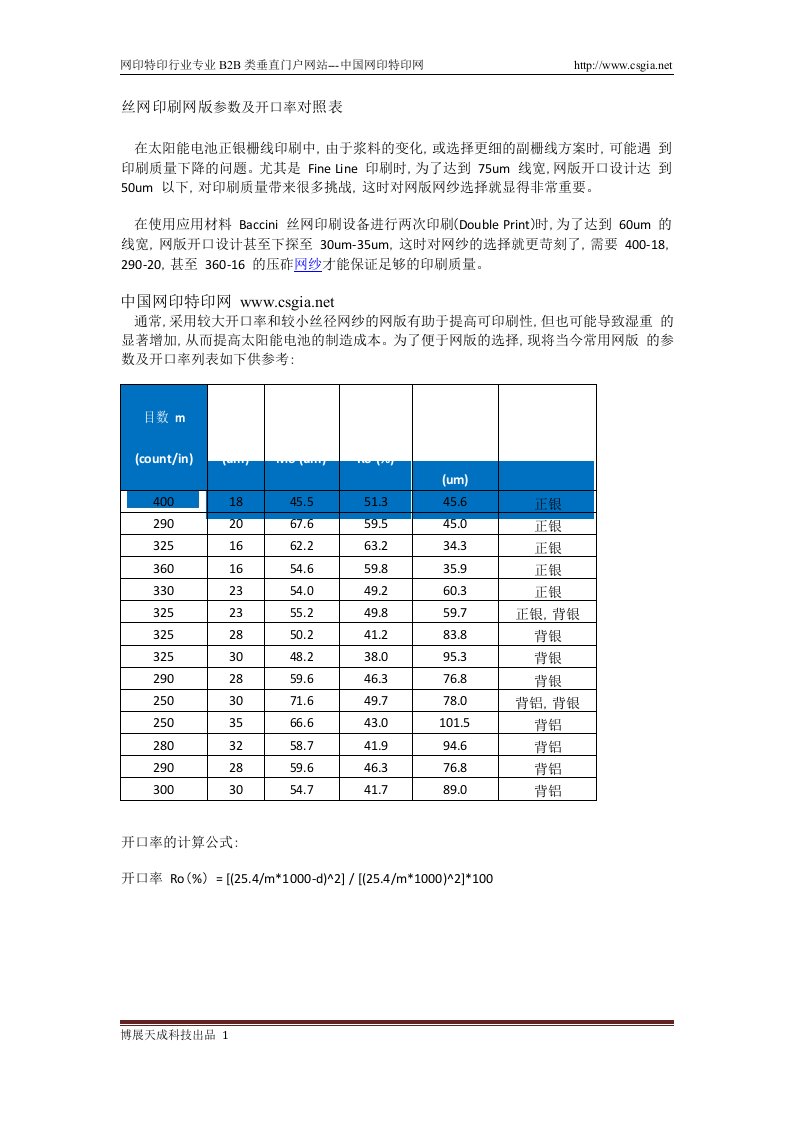 丝网印刷网版参数及开口率对照表