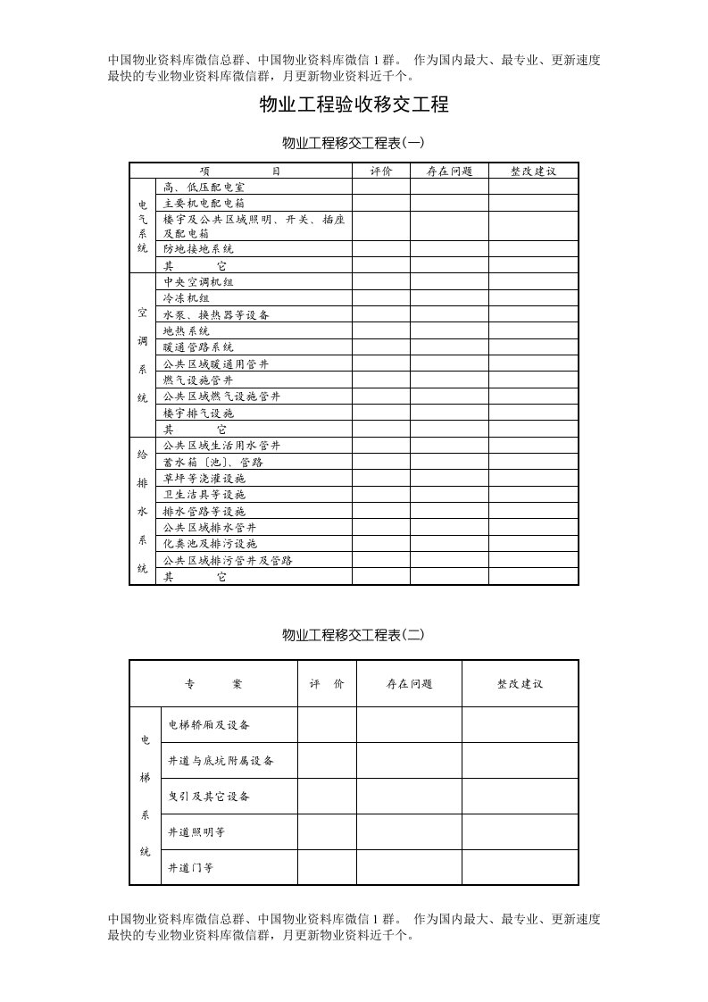 物业工程验收移交表格