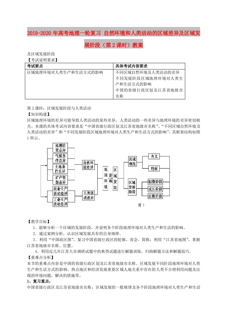 2019-2020年高考地理一轮复习