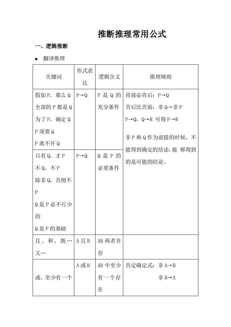 公务员考试判断推理常用公式