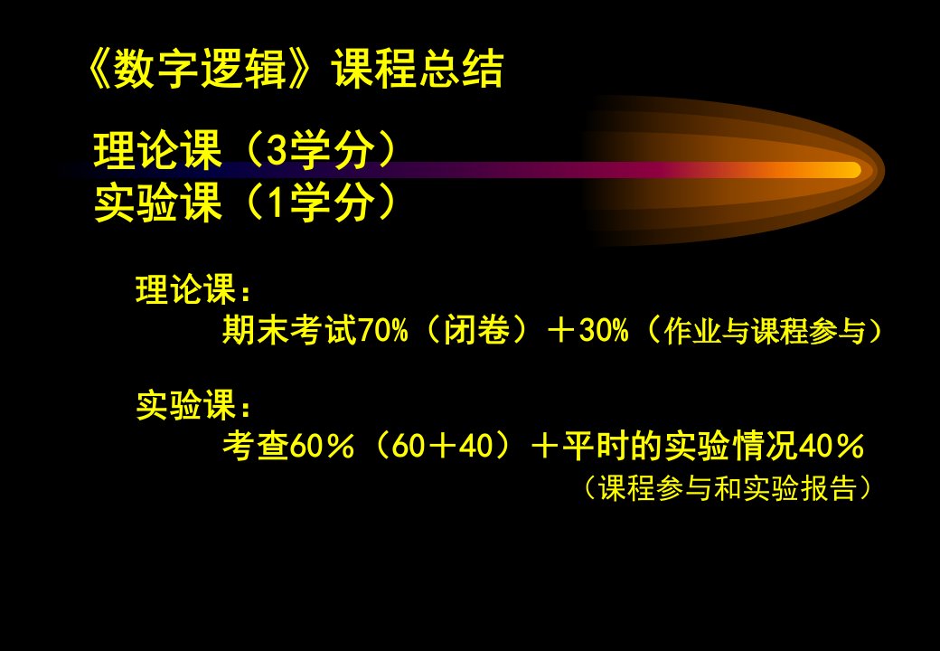 数字课程总结