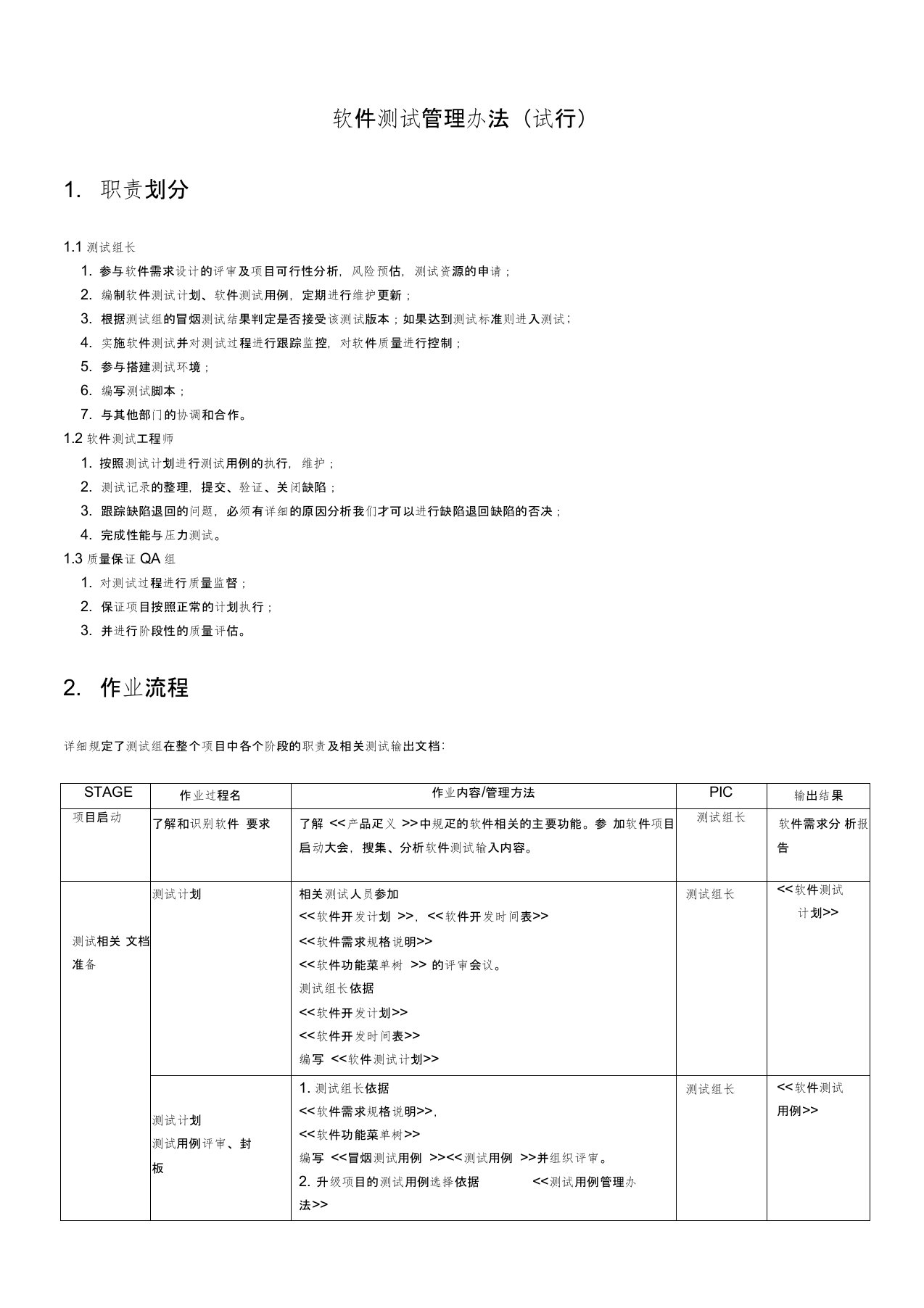 软件测试管理办法