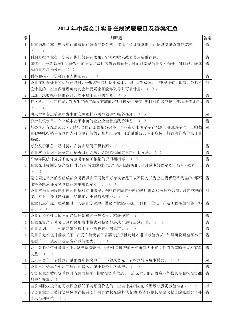 中级会计实务复习资料