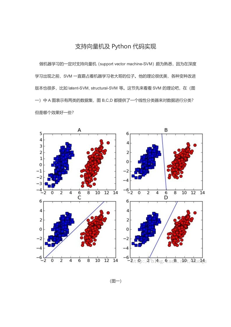 支持向量机及Python代码实现