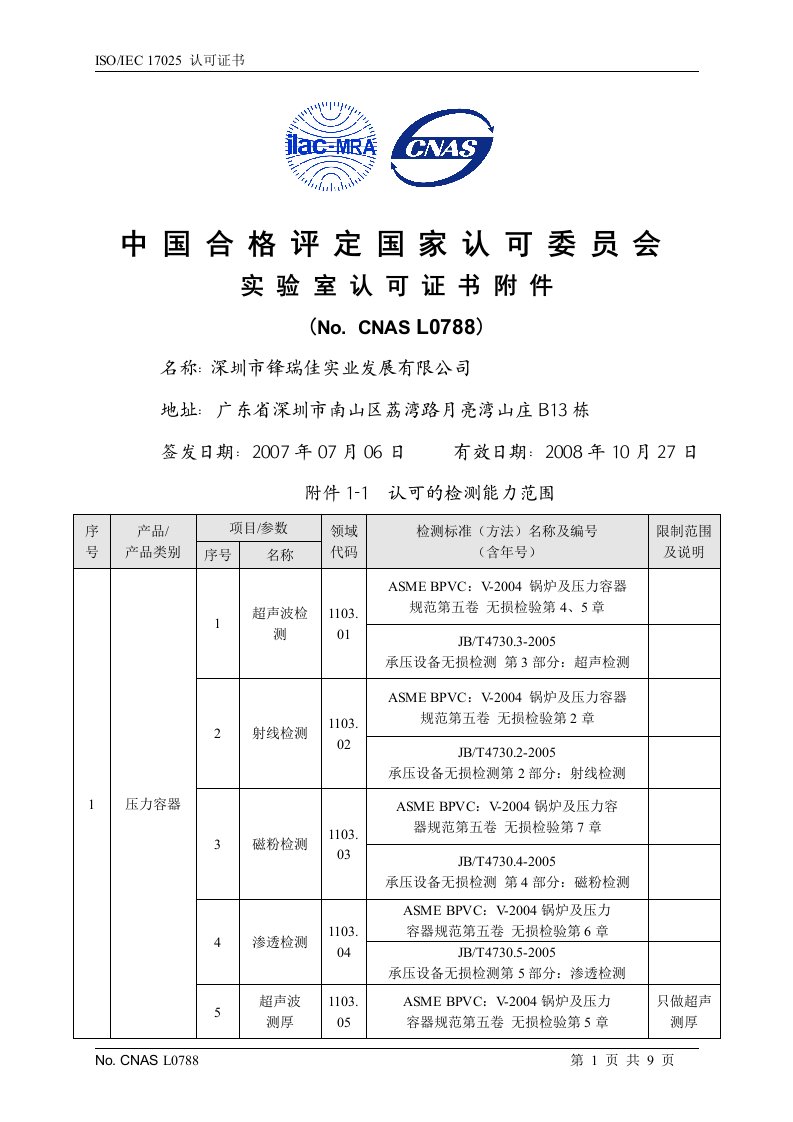 ISOIEC17025认可证书中国合格评定国家认可委员