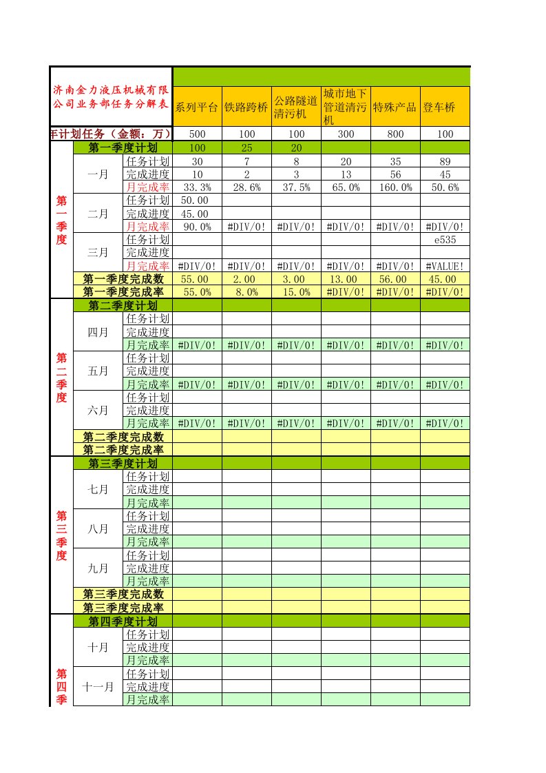 销售任务分解表格