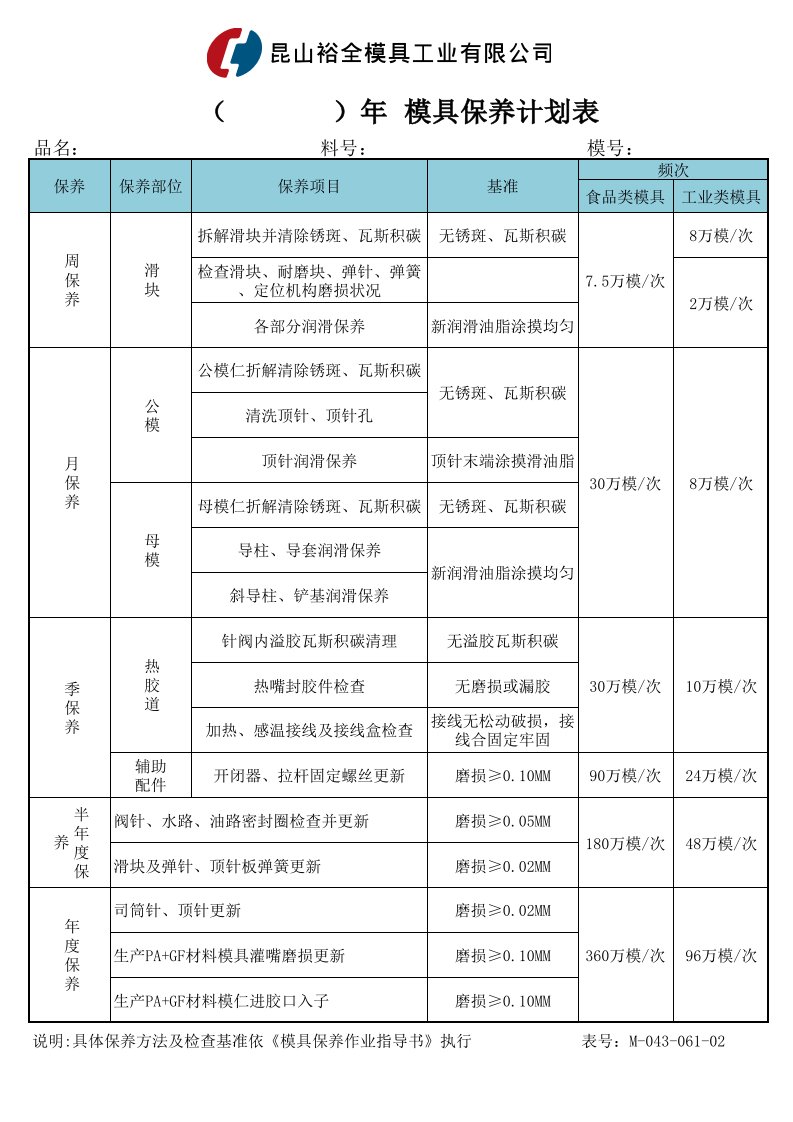 模具保养计划表