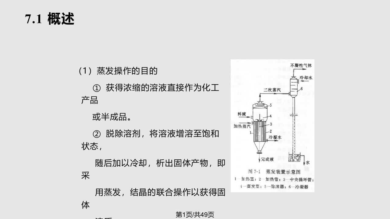 蒸发器单效多效蒸发PPT课件