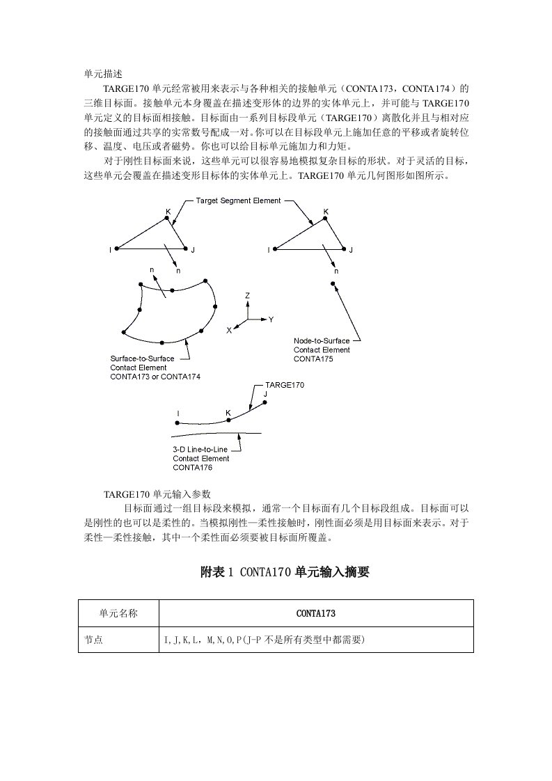 ANSYS中170单元翻译