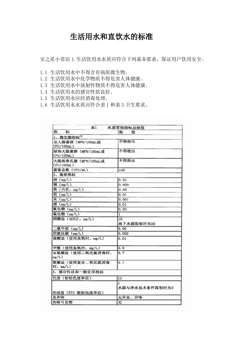 生活用水和直饮水的标准