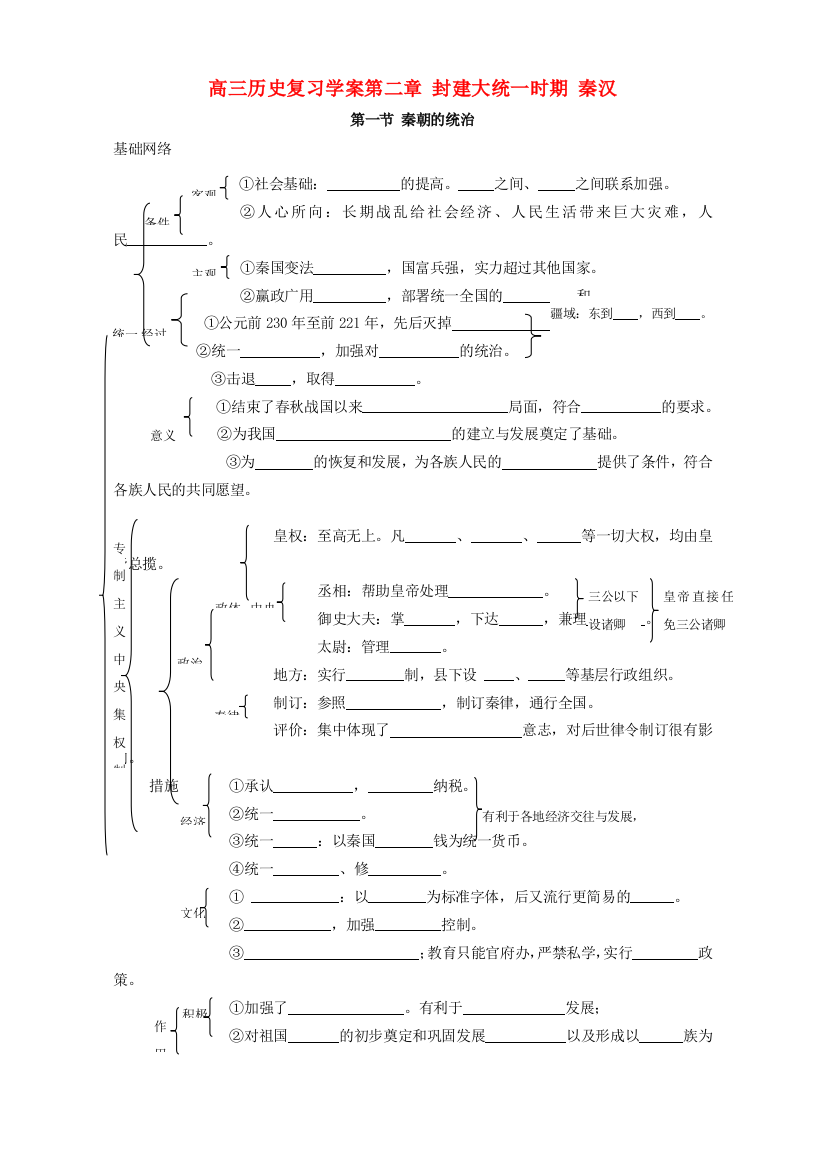 高三历史复习学案第二章