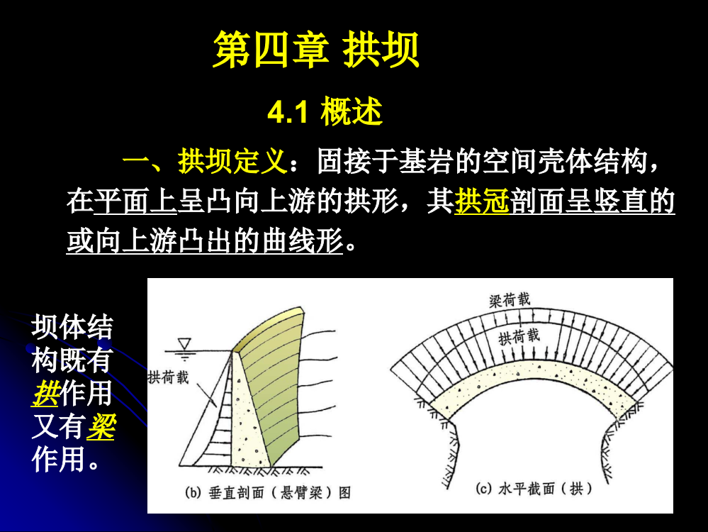 第四章　拱坝讲课